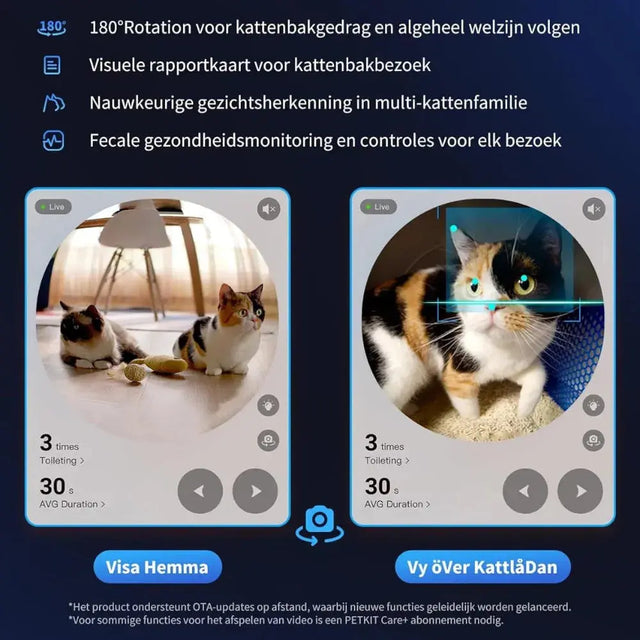 uitleg automatische kattenbak petkit purobot ultra hoe er een kattenvolgsysteem is dat op kunstmatige intelligentie werkt