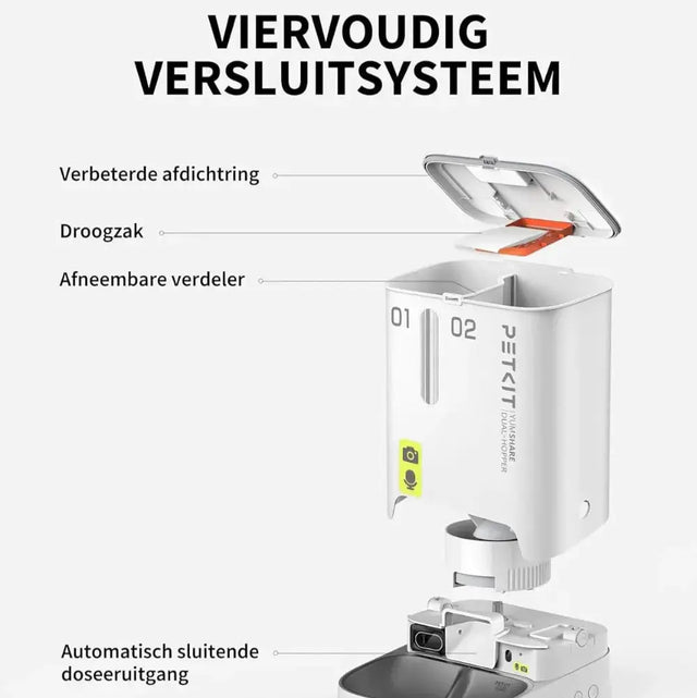 de petkit yumshare dual heeft een viervoudig sluitsysteem waardoor honden of katten de automatisch voerbak niet zelf kunnen openmaken.