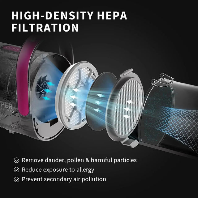 details van een stofzuigfilter van petkit