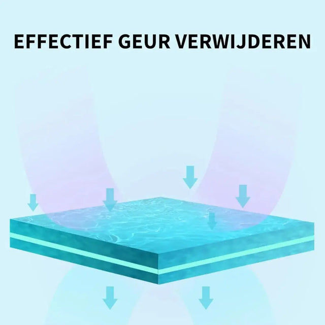 effectief geur verwijderen