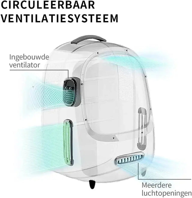 een petkit huisdieren draagtas uitgelegd; circulair ventialiesysteem