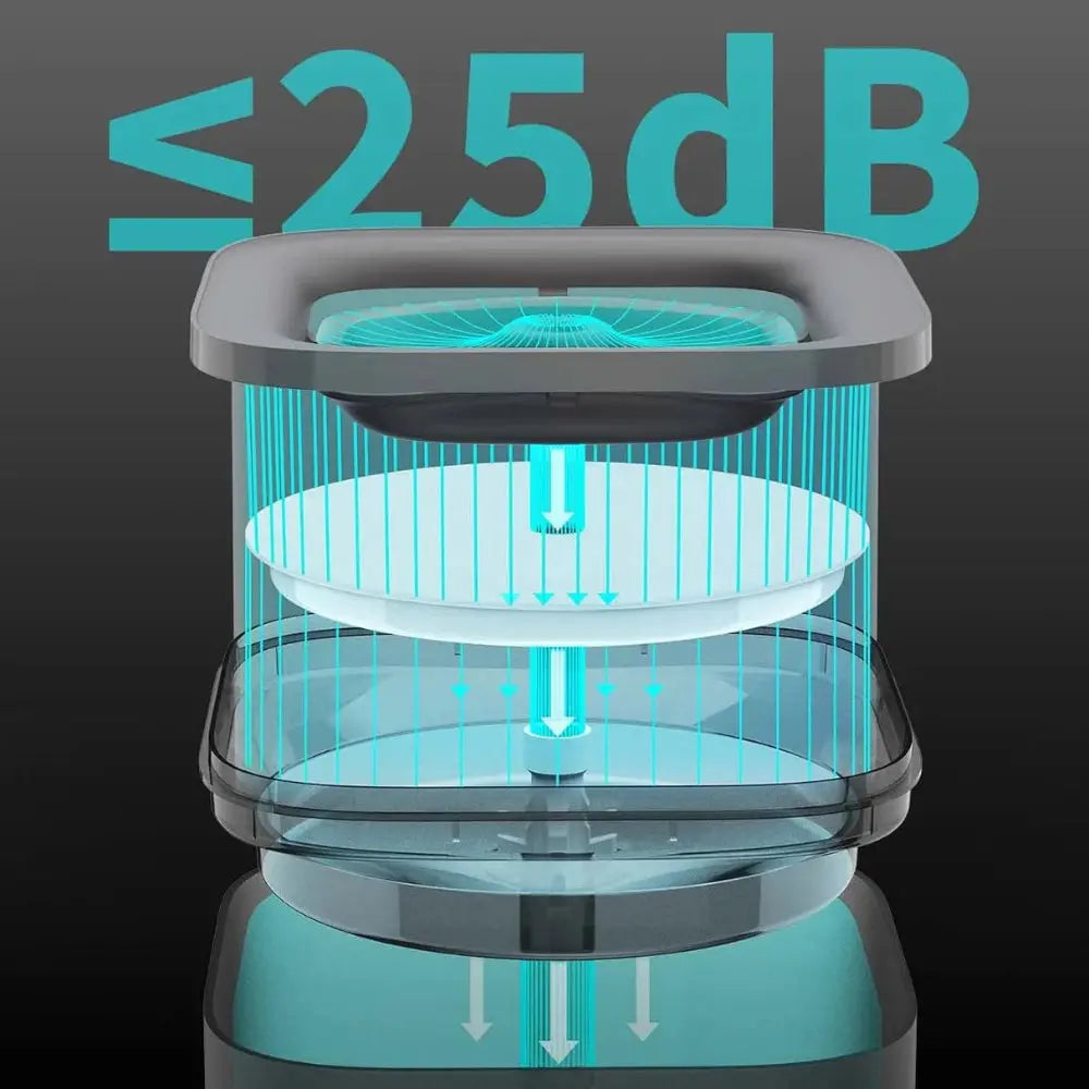 de romeinse fonteincontructie zorgt dat de petkit eversweet solo se extra stil is. onder 25dB geluid komt er vanaf van deze automatische drinkfontein