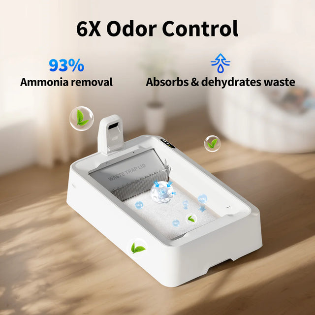 PETKIT Crystal Duo Automatische Kattenbak Navulverpakkingen Set van 4