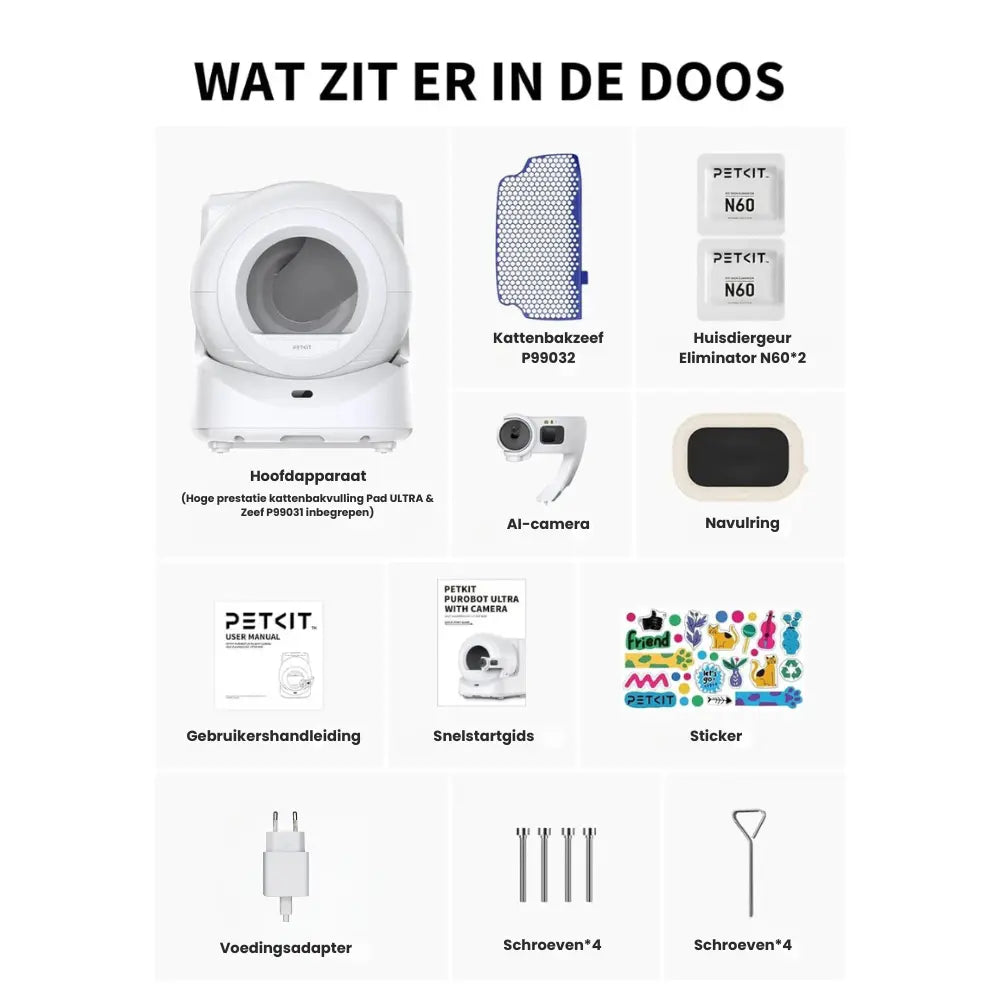 Afbeelding met de titel 'Wat zit er in de doos' die de inhoud van een PETKIT Purobot Ultra verpakking laat zien. Van links naar rechts en van boven naar beneden: Hoofdapparaat (met hoge prestatie kattenbakvulling Pad ULTRA & Zeef P99031 inbegrepen), Kattenbakzeef P99032, Huisdiergeur Eliminator N60*2, AI-camera, Navulring, Gebruikershandleiding, Snelstartgids, Sticker, Voedingsadapter, vier schroeven, en een inbussleutel