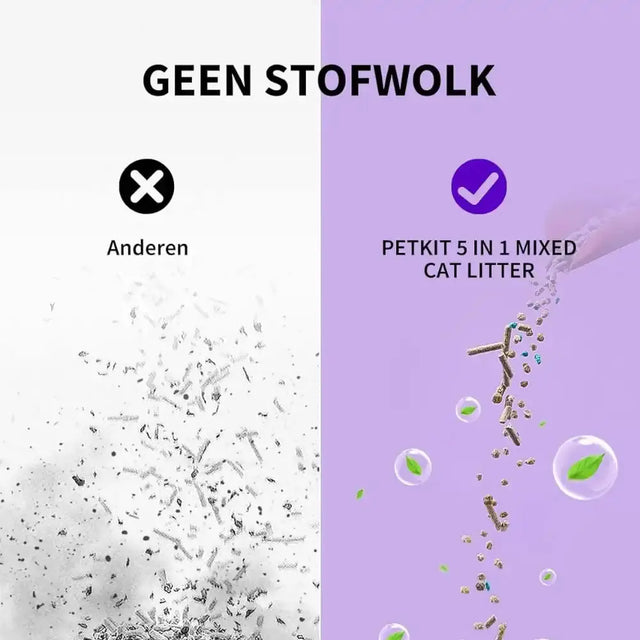 petkits kattenbakvulling stoft niet dus geen opwaaiend stof wanneer je de kattenbak bijvult