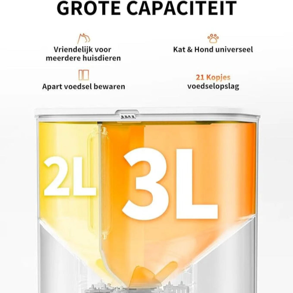 de petkit yumshare dual, een voerbak die automatisch is heeft een grote capaciteit van 5L
