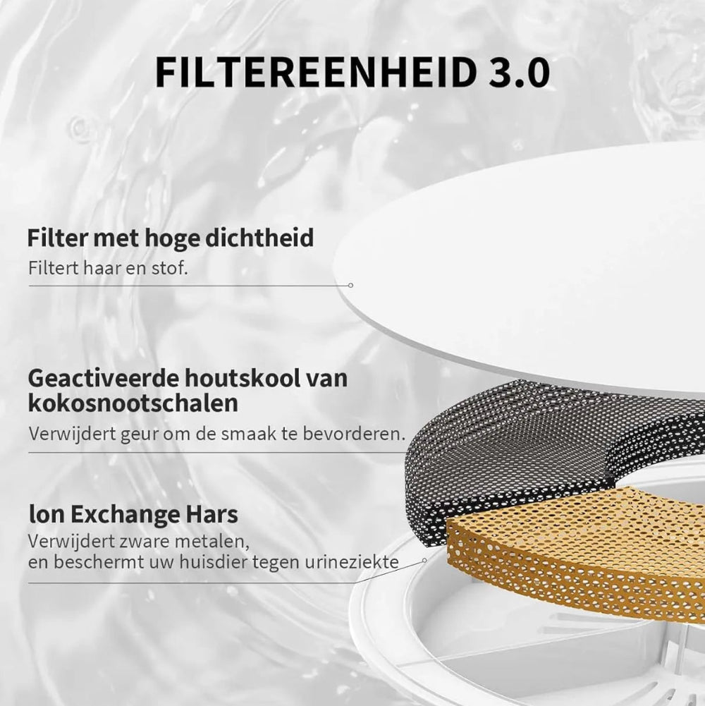 hier zie je hoe de filtereenheid van de eversweet solo se van petkit het water in een automatische drinkfontein shcoonhoudt.