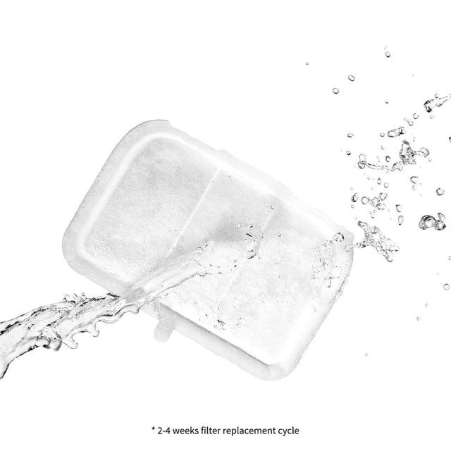 petkit drinkfonteinfilter voor de eversweet max 