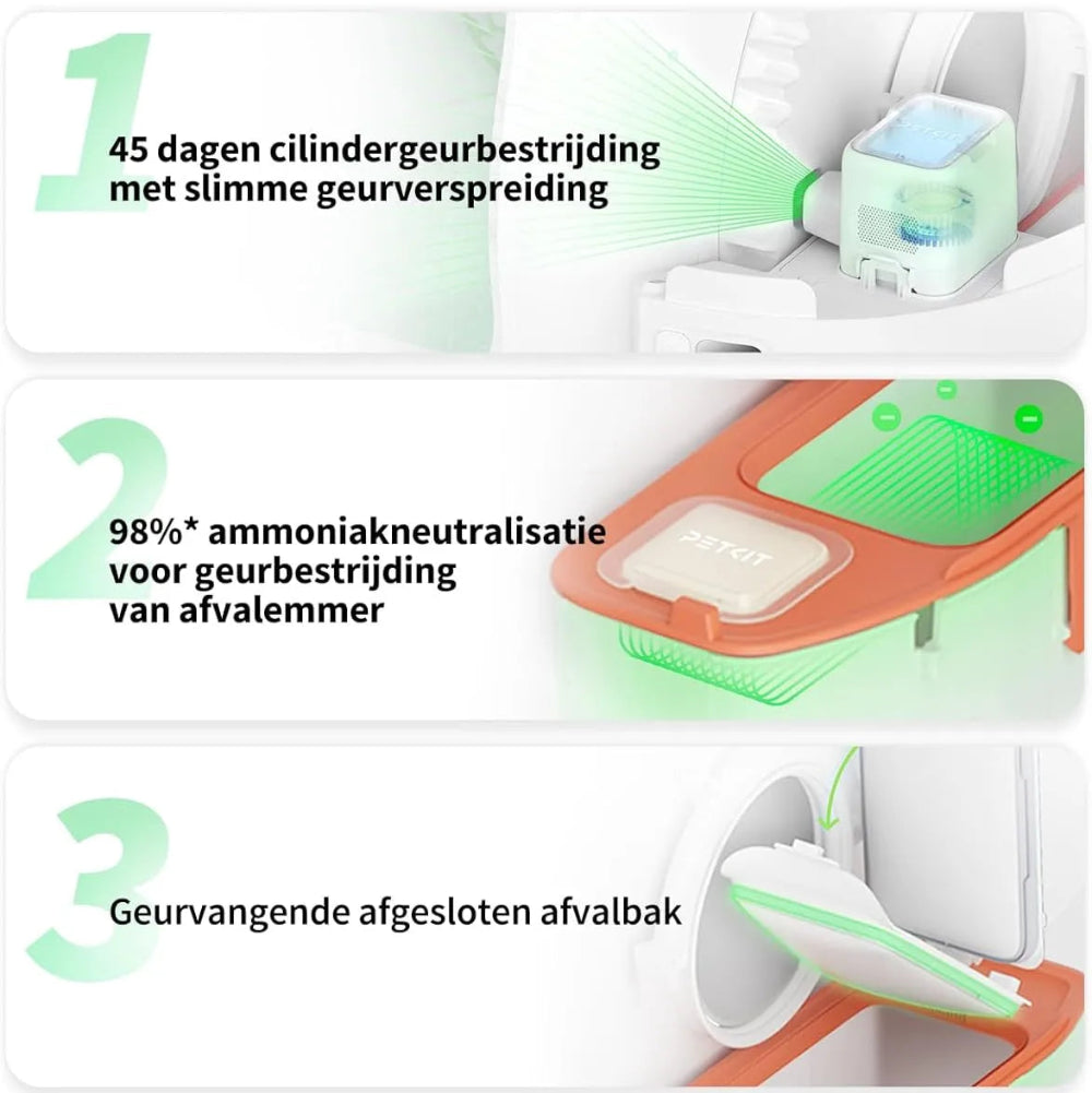 efficiente drievoudige geurbestrijding van de petkit max pro automatisch kattenbak