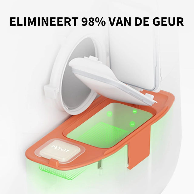 hier zie je waar je een petkit geurverwijderaar moet plaatsen in een automatische kattenbak pura max / pura max 2. 