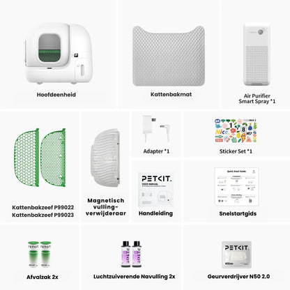 petkit paklijst_puramax2_updated