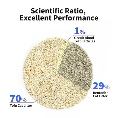 petkit-occult-blood-test-mixed-cat-litter-1bag-3431405