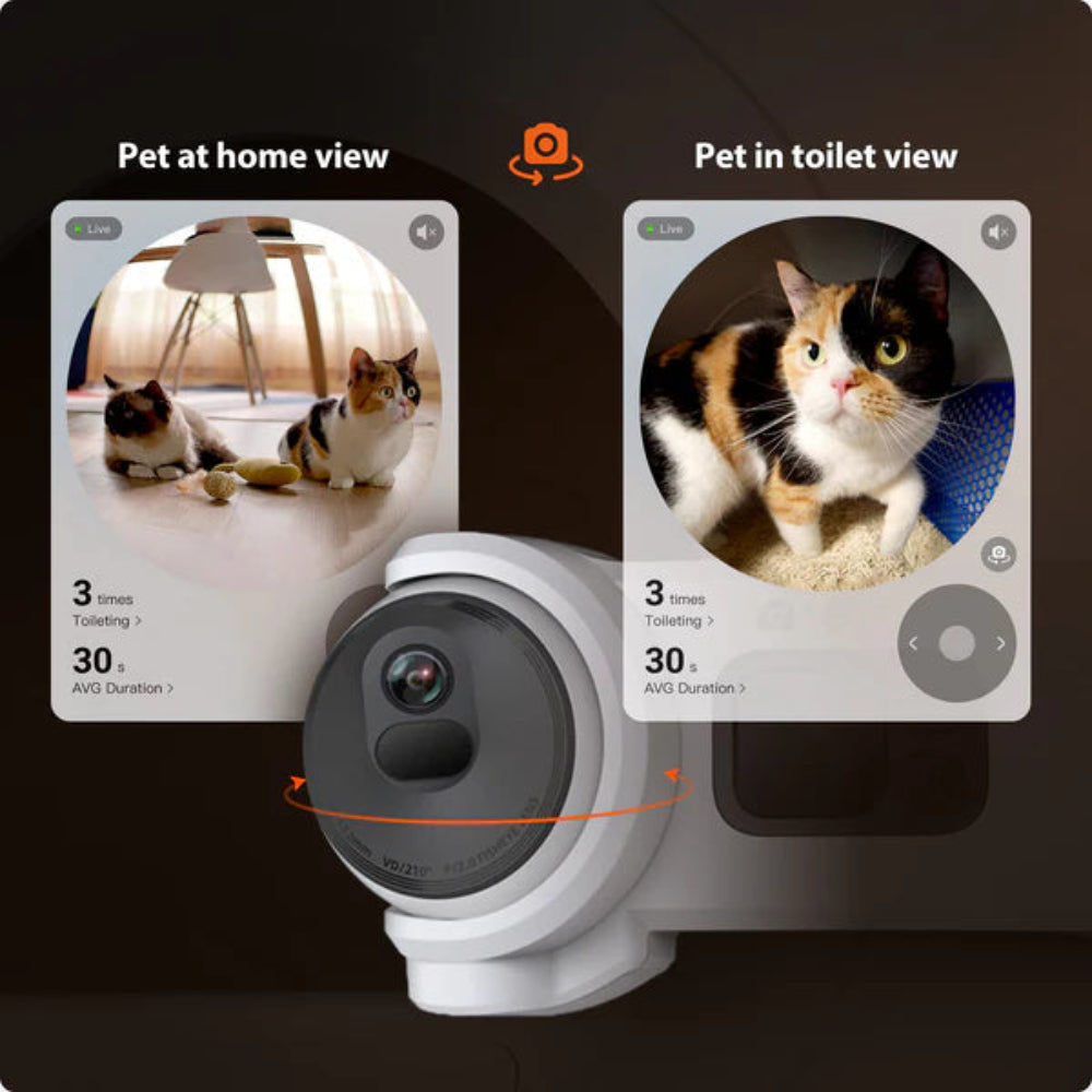 petkit automatische kattenbak purubot ultra heeft een ai camera die je kat in de gaten houd, dag en nacht