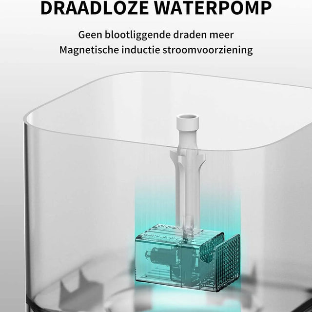 draadloze waterpomp uitleg van de petkit eversweet solo se. geen blootliggende draden meer, magnetische inductie stroomvoorziening