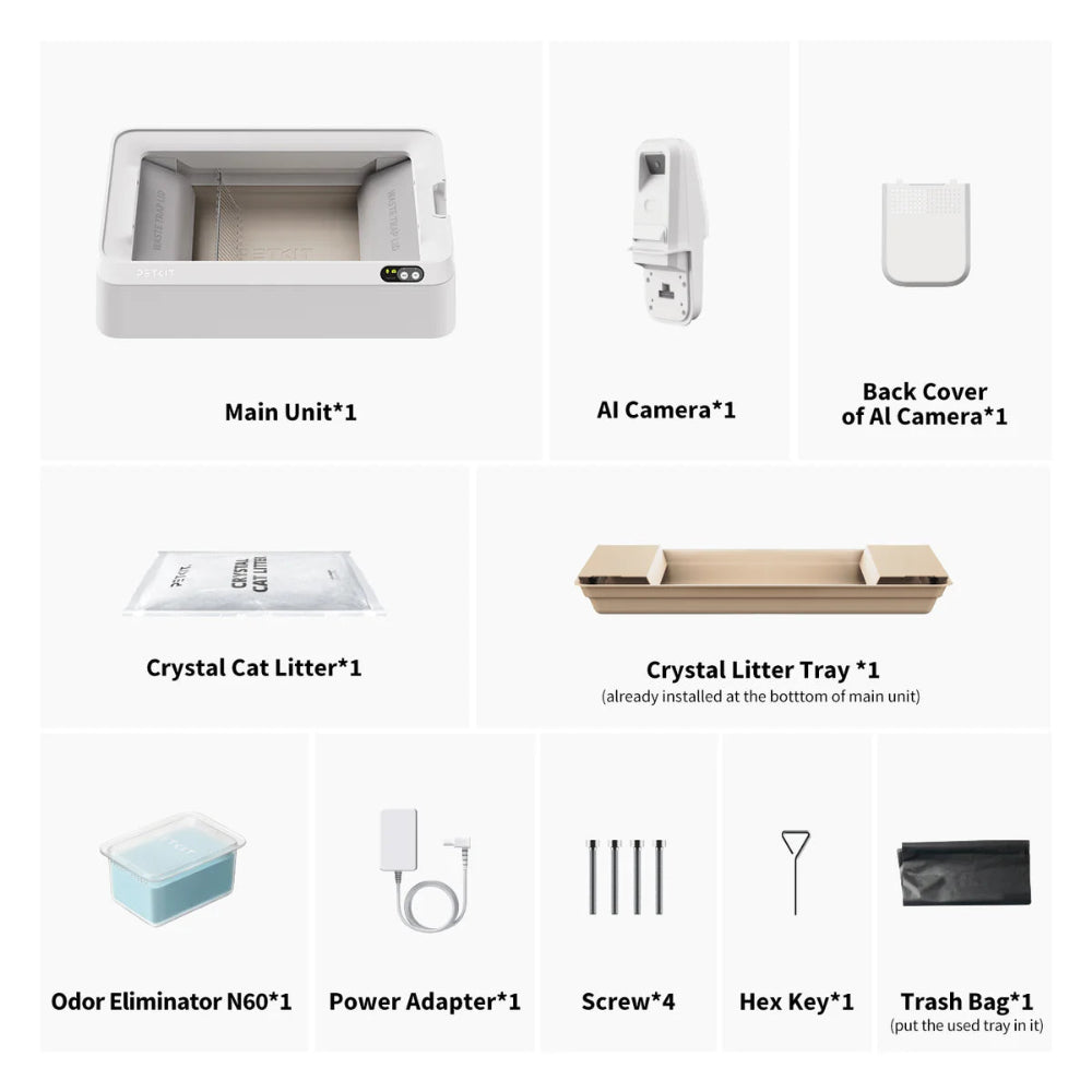 alle onderdelen petkit duo crystal